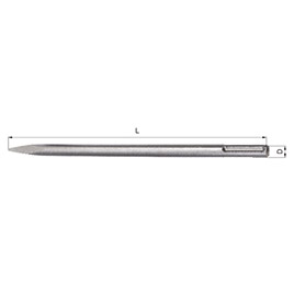 QK050802A - CHISEL
