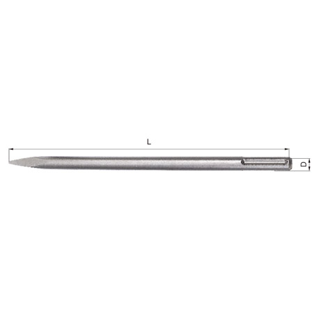 QK050802A - CHISEL