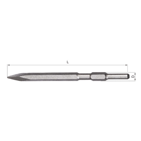 QK050803A - CHISEL