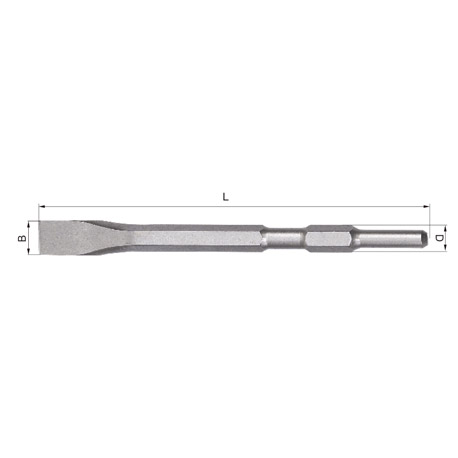 QK050803B - CHISEL