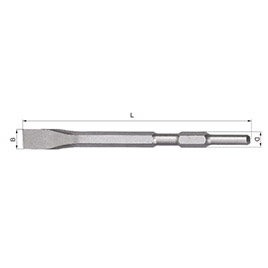 QK050803B - CHISEL