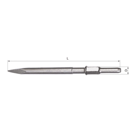 QK050804A - CHISEL