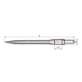 QK050815A - CHISEL
