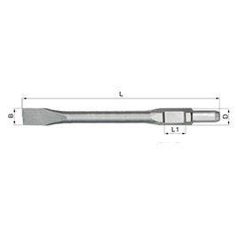 QK050815B - CHISEL