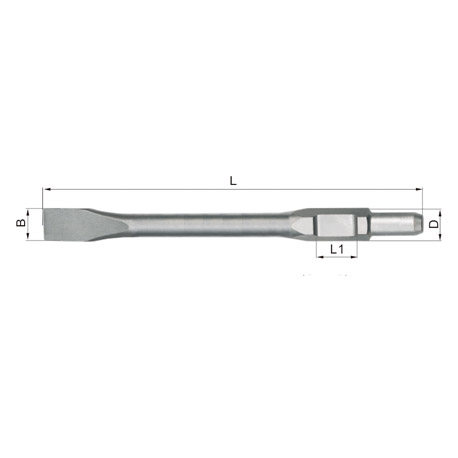 QK050815B - CHISEL